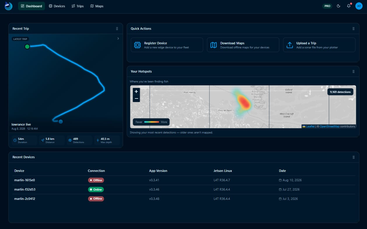 Ocean Hub dashboard